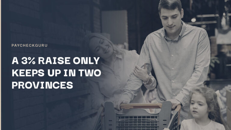 Parents and their young daughter pushing a shopping cart through a supermarket aisle, illustrating how much of a raise Canadian inflation absorbs