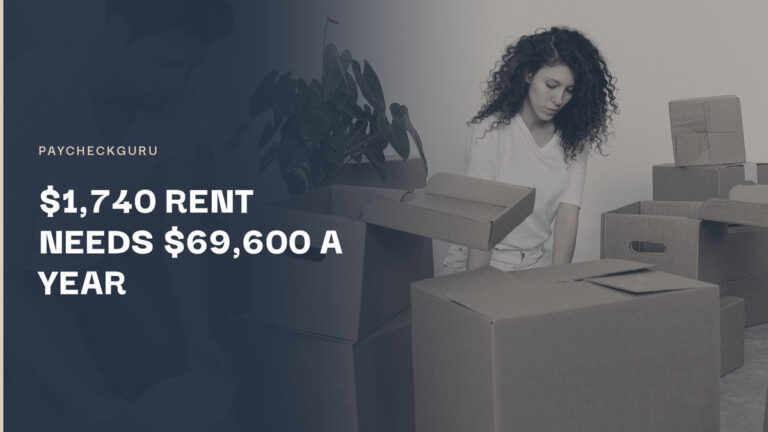 Couple packing cardboard boxes in a bare room after relocating, illustrating the household income needed to afford average Canadian rent