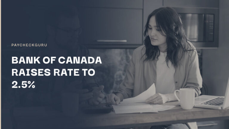 A couple reviews loan paperwork and a calculator at a kitchen table, illustrating higher borrowing costs after the Bank of Canada raised its rate to 2.5%.