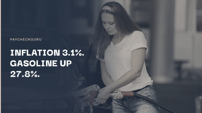 Woman in a white T-shirt refuelling her car at a gas station, illustrating how gasoline prices rose much faster than overall inflation in Canada in September 2026